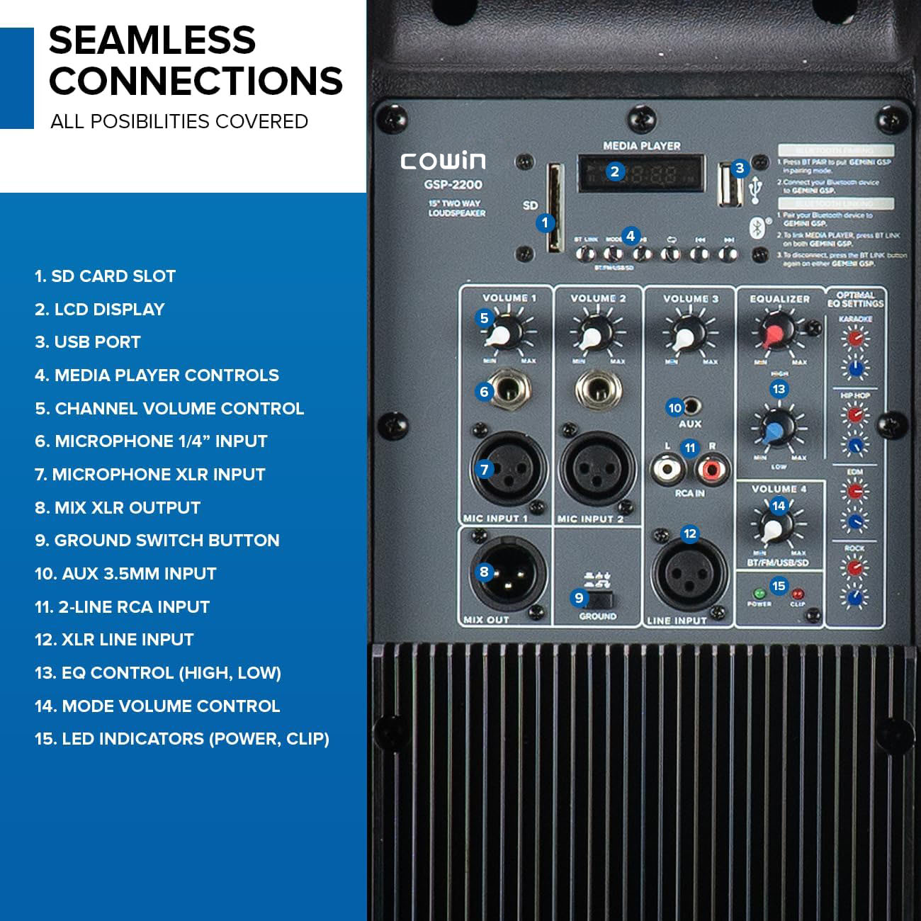 COWIN GSP-2200 Pro Audio Indoor Outdoor Ultra Powerful DJ Bluetooth 2200W Watts Peak, 15" Inch Woofer, Rollable Trolley PA Speaker with Built in Media Player Mixer FM Radio Tuner, USB, SD Card