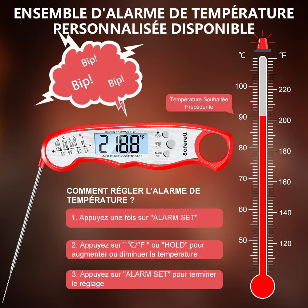 MEIDONG 2-en-1 Thermomètre Instant Read Food avec sonde pliable et sonde en toute sécurité sur le thermomètre à viande pour la cuiss